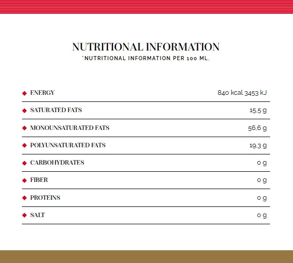 Supplement facts & ingredients image: La Española avocado oil ingredients label bottle 1L