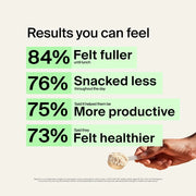 Huel Black Edition Chocolate Nutritionally Complete Powder 2.7kg