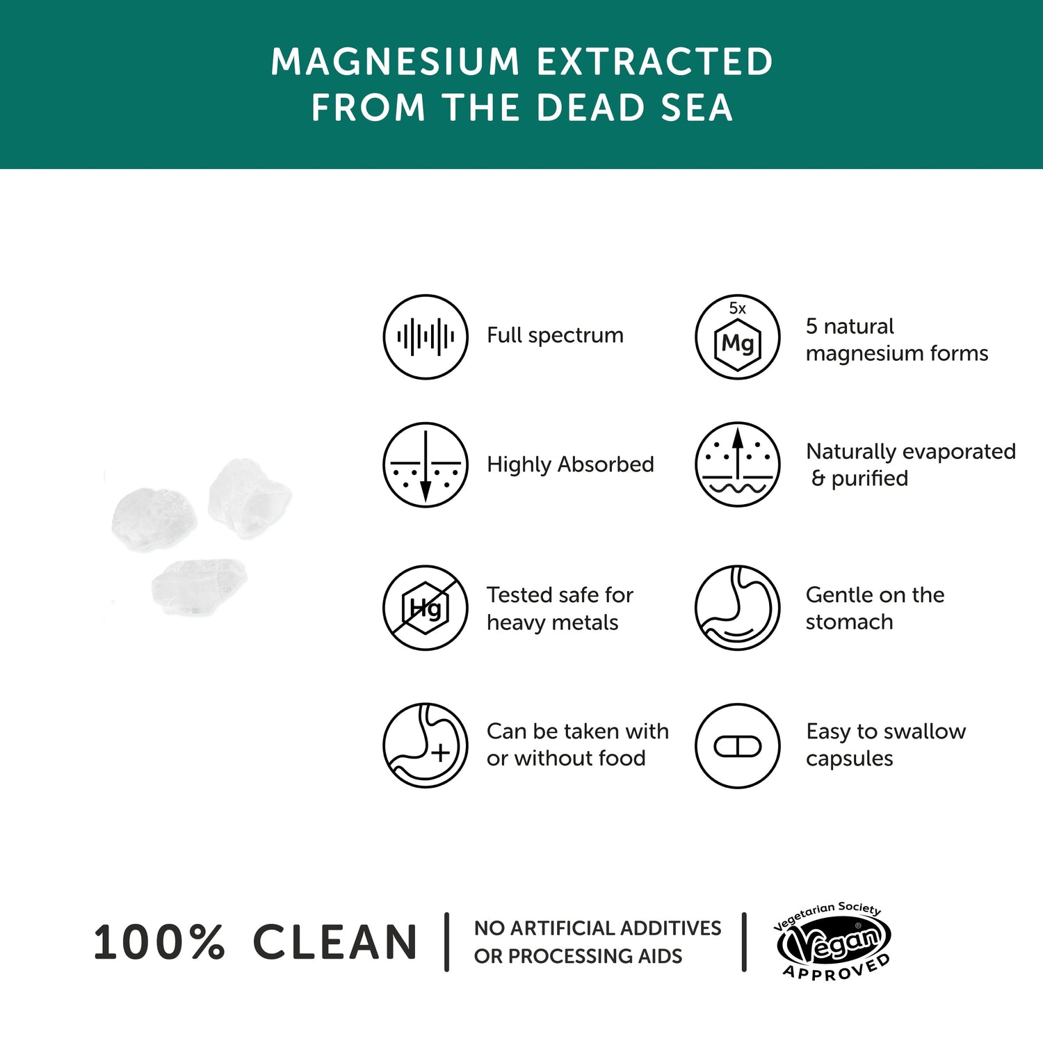 together health MAGNESIUM