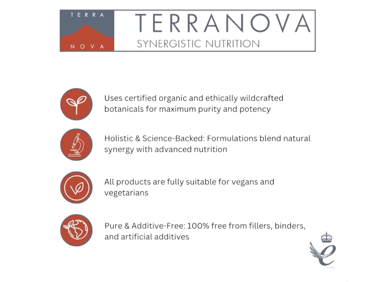 Terranova Easy Iron 20mg Complex Capsules 100 Count