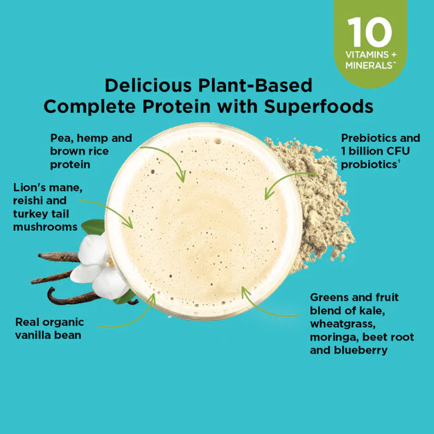 Plant-based protein product with ingredients listed on a blue background