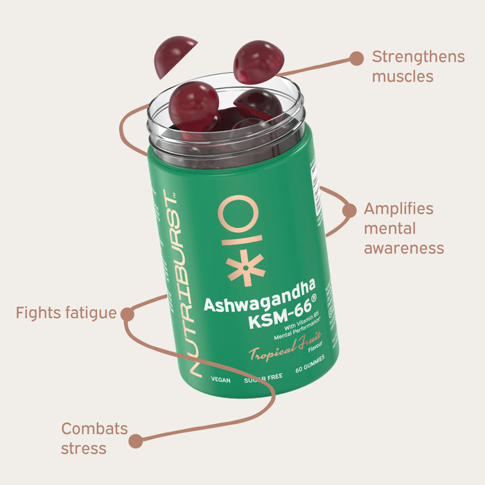 Ashwagandha KSM-66®