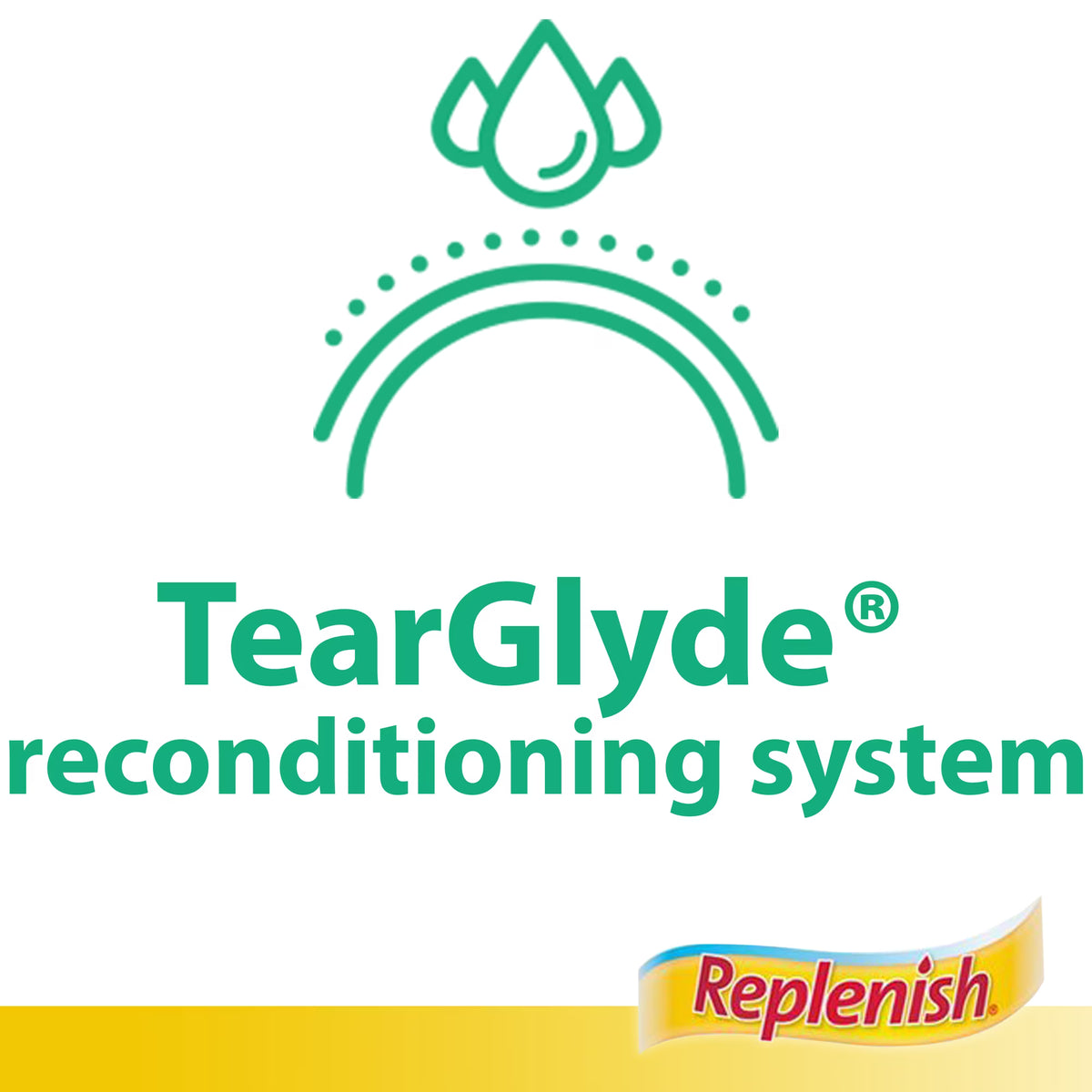 Opti-Free RepleniSH multi-purpose contact lens solution sterile 300ml bottle ingredients and product information