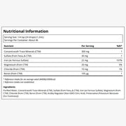 Nutritional information label for a product with various trace minerals listed.