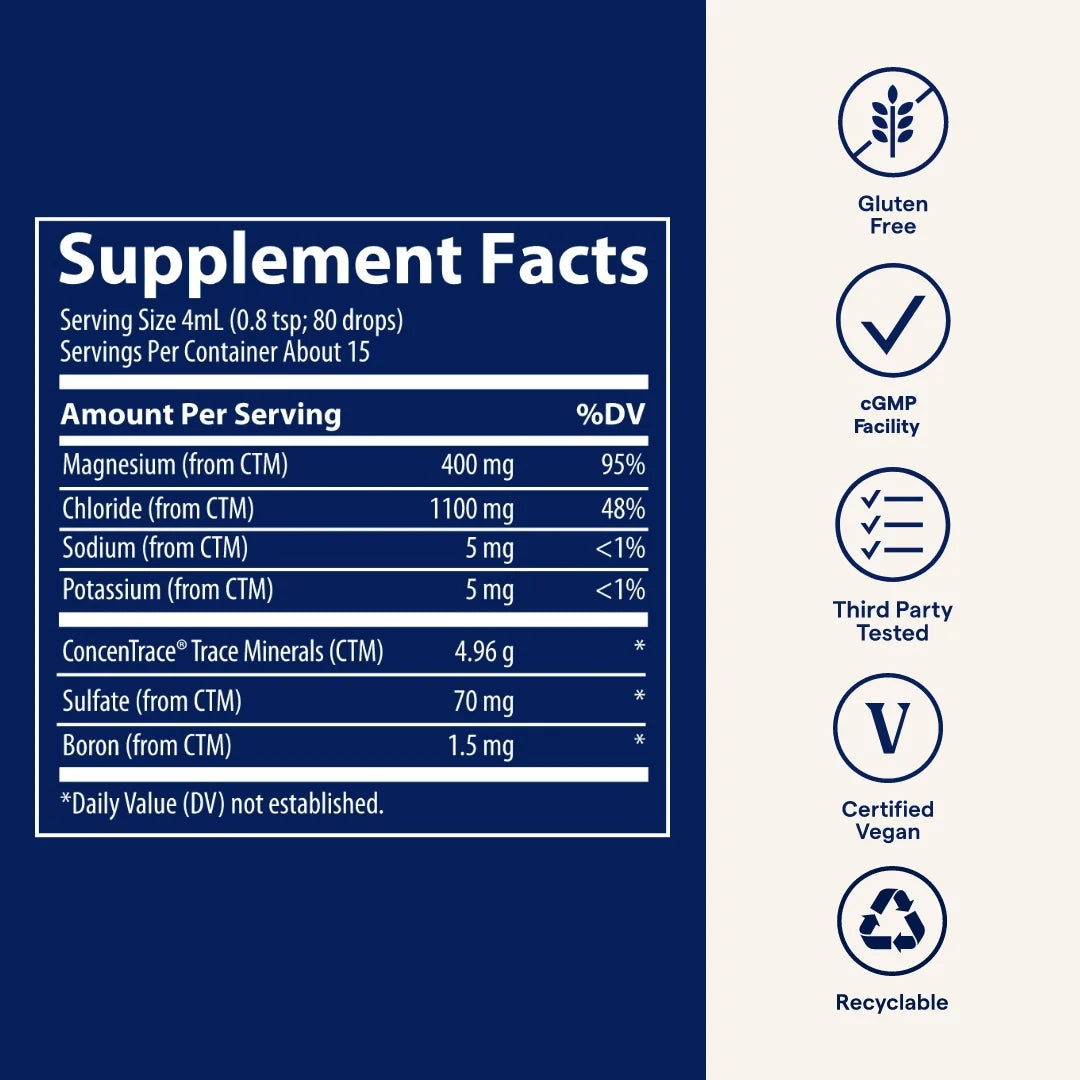 Supplement Facts Image: Trace Minerals Ionic Magnesium Chloride 400mg supplement facts ingredients liquid