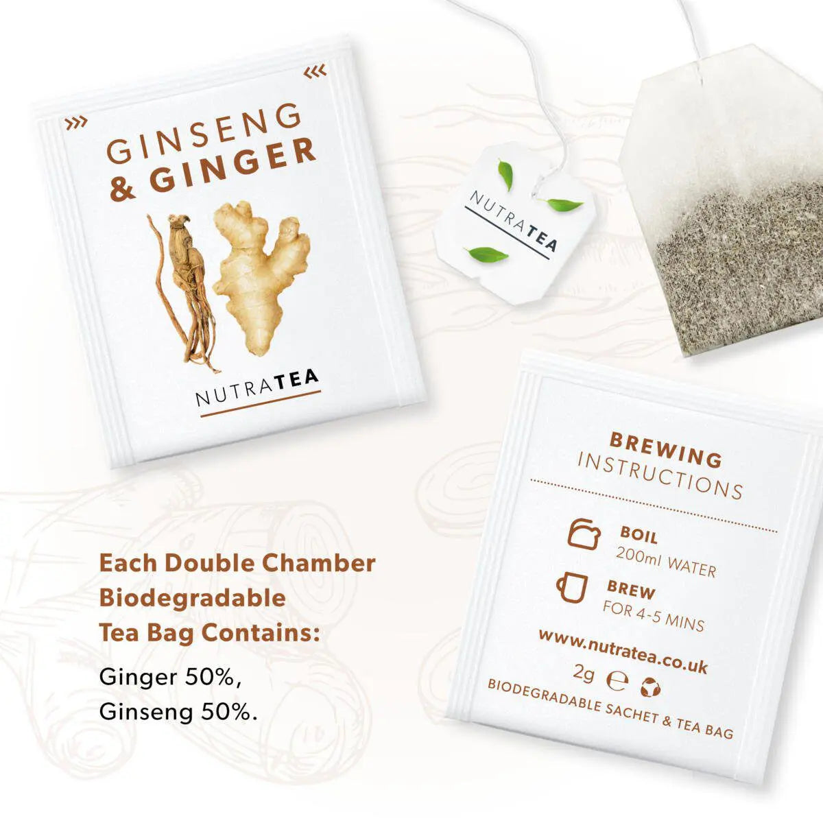 Nutra Ginseng & Ginger - Energy & Vitality Tea