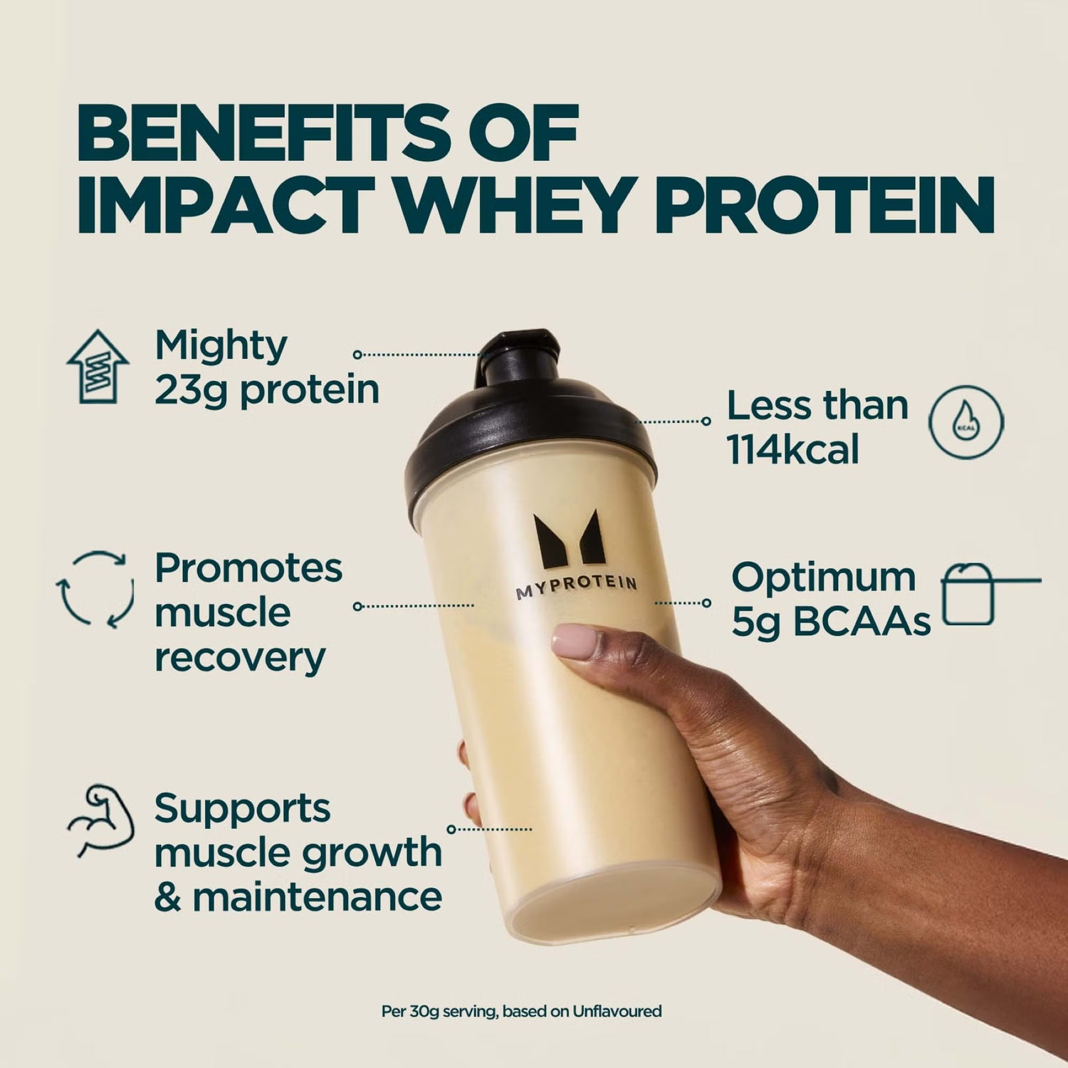 MyProtein Impact Whey Protein Powder, Vanilla Flavour - 2.5kg