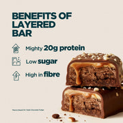 MyProtein Layered Protein Bar Variety Pack nutrition facts and ingredients 12 x 60g