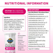 Probiotic strain list and guarantee for women's daily probiotic.