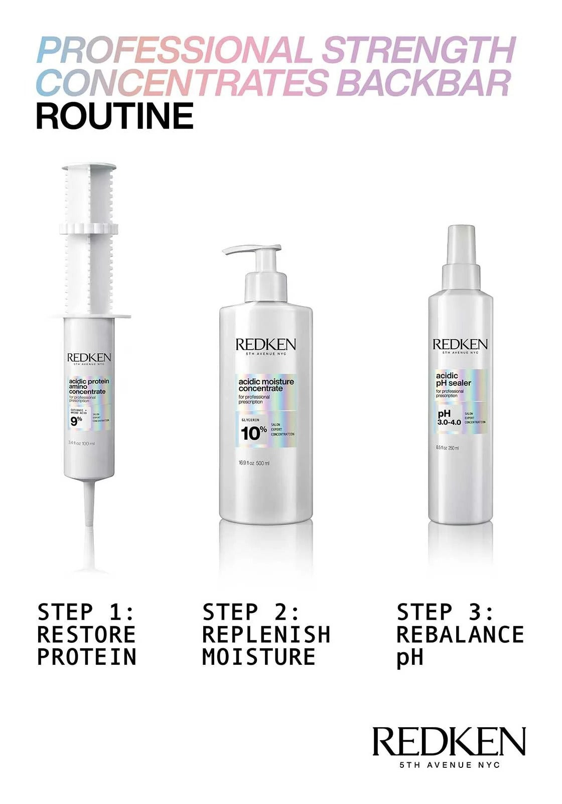 Redken Acidic Moisture Concentrate Glycerin 10% Hair Treatment routine