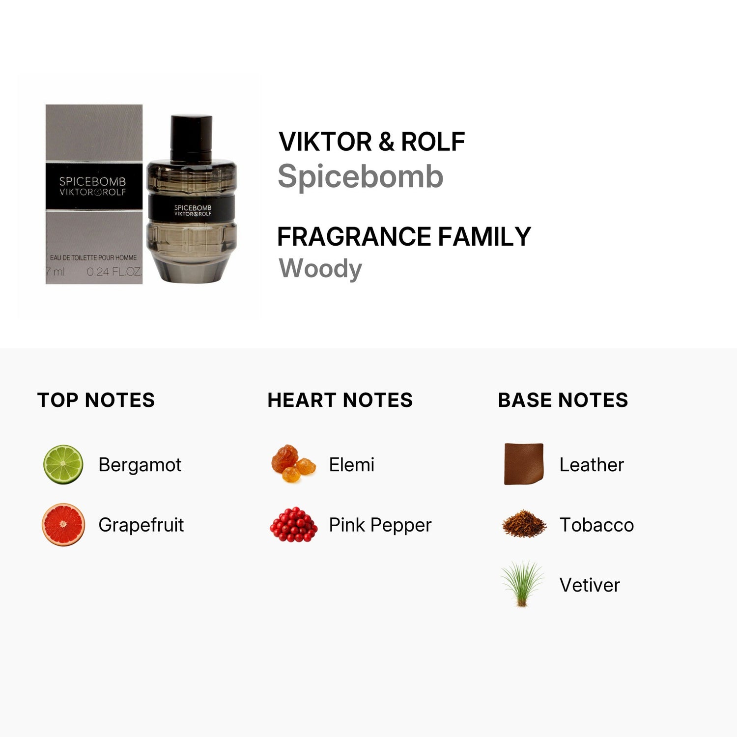 Viktor & Rolf Spicebomb Eau de Toilette for Men 7ml ingredients label