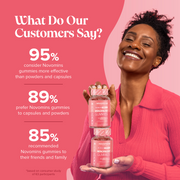 Novomins Nutrition Meno-Balance Gummies