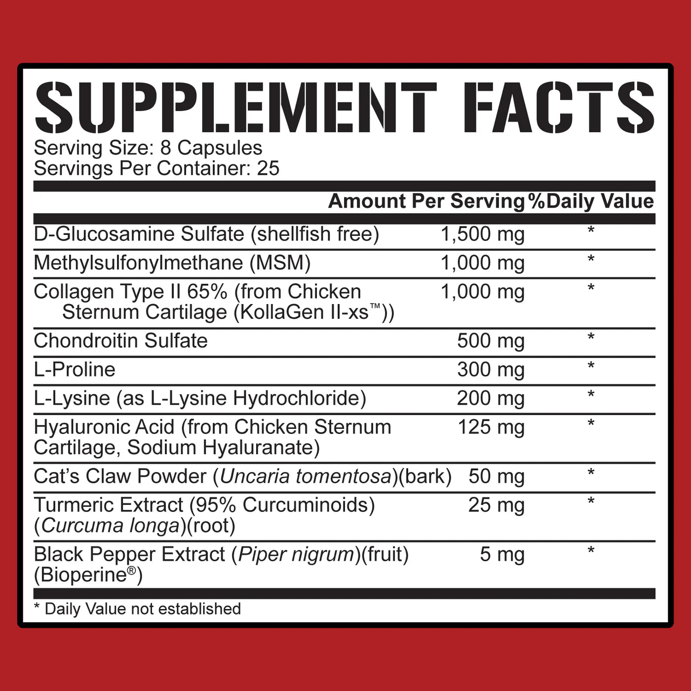 Supplement facts label for Joint Defender showing ingredient complex and usage.