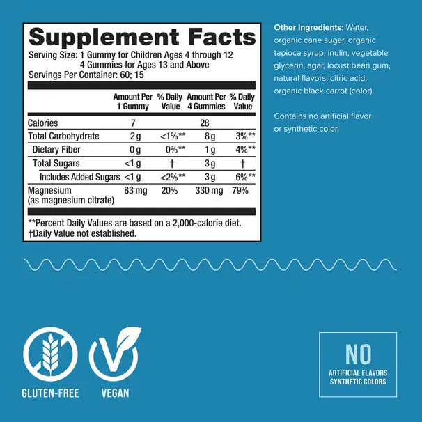 MAGNESIUM CITRATE GUMMIES, RASPBERRY-LEMON FLAVOUR