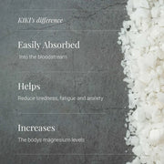 Supplement facts & ingredients image: KIKI Health magnesium oil spray Zechstein ingredient panel bottle 125ml