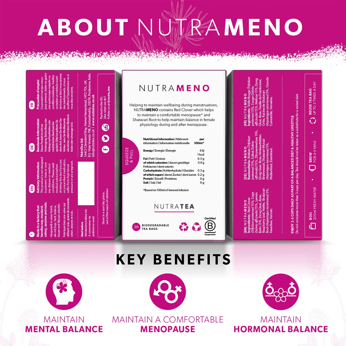 NutraMeno product packaging with key benefits on a pink background
