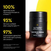 Lumin Dark Circle Defense Balm (20 ml)