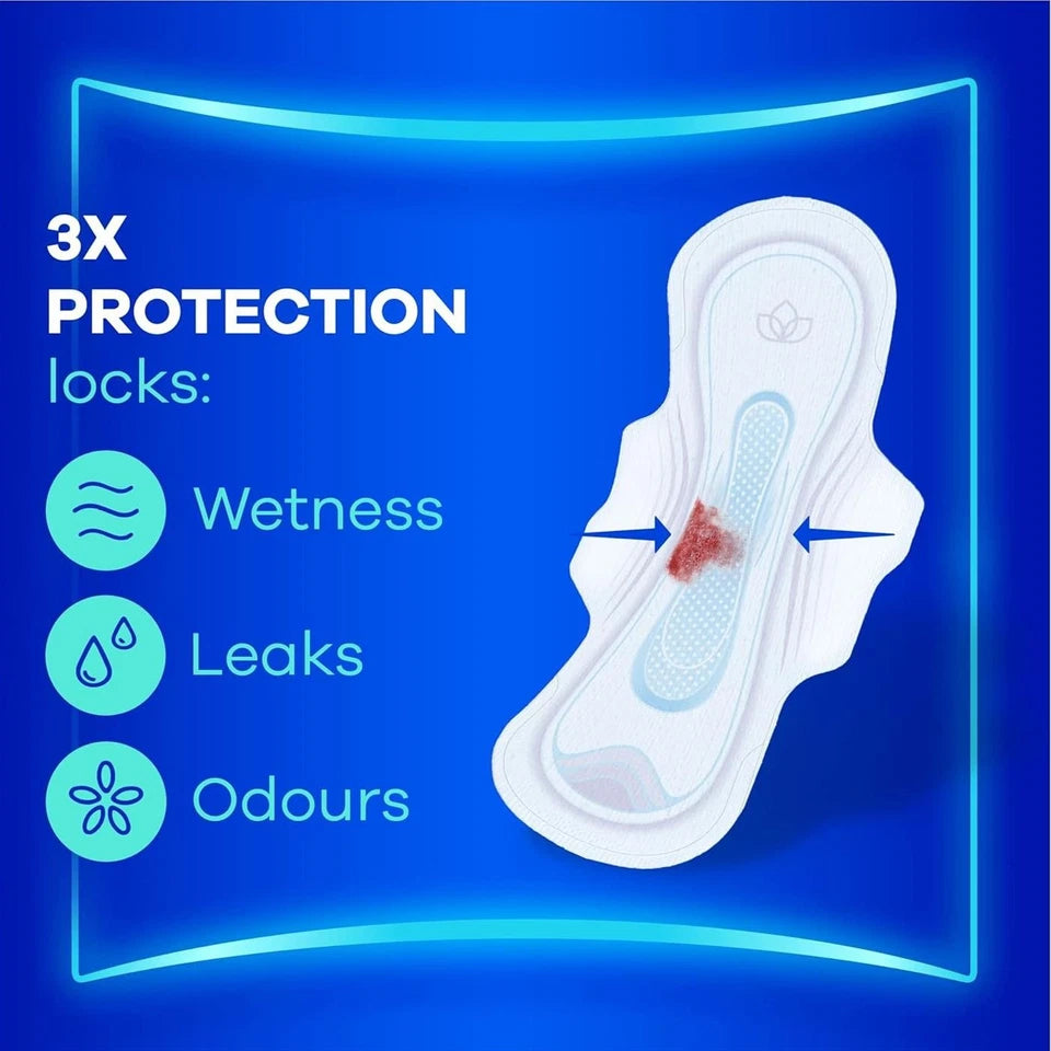 Always Ultra Day Size 1 Normal Wings 56 Pack 3x protection locks