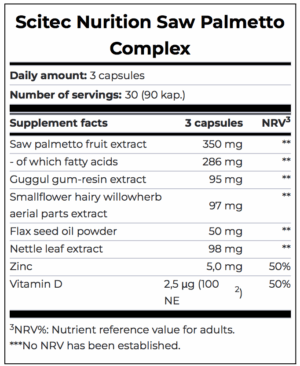 Supplement facts panel for Scitec Saw Palmetto Complex showing herbal blend and ingredients.