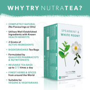NutraTea Spearmint & White Peony tea box with product features listed on a white background.