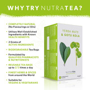 NutraTea Yerba Mate & Gotu Kola packaging with health benefits listed on a green background