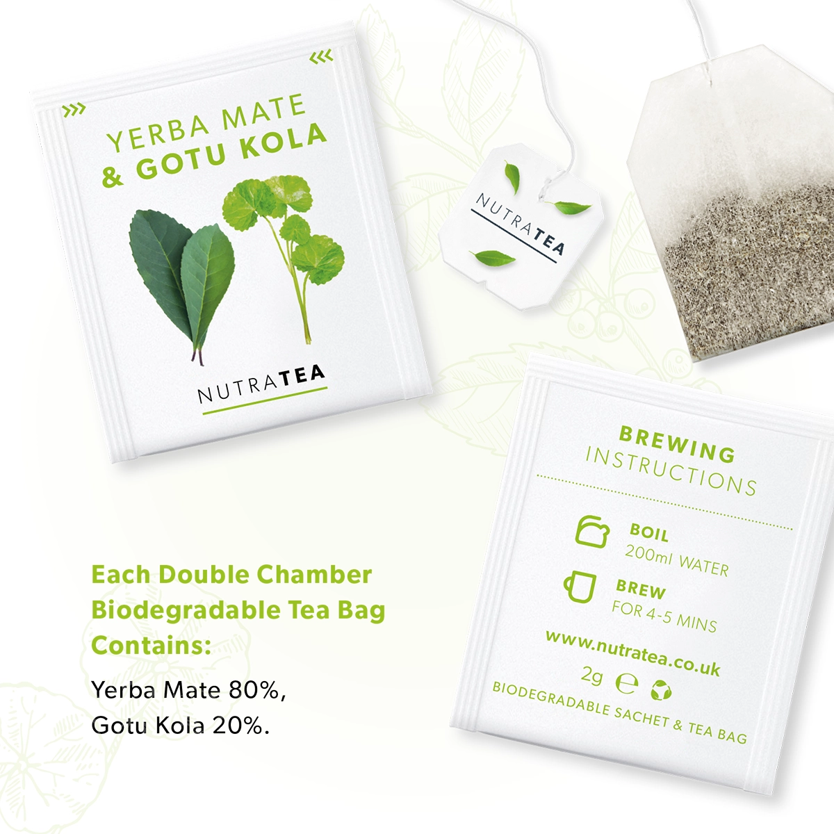 NutraTea yerba mate and gotu kola tea bags with brewing instructions on a white background
