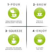 Step-by-step guide for making tea with icons and text on a white background